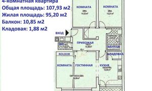 Что входит в общую жилую площадь квартиры — нюансы жилищного кодекса РФ