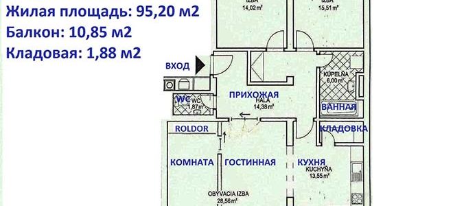 What is included in the total living area of ​​an apartment - the nuances of the Housing Code of the Russian Federation