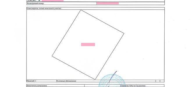 Extract from the Unified State Register of Land Registers for a land plot: paper and electronic samples of the document